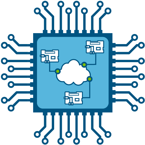 Timesys On-Premises Board Farm Cloud