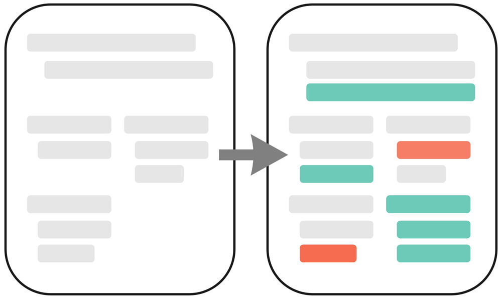 shareable reports enable you to more efficiently manage cybersecurity vulnerabilities